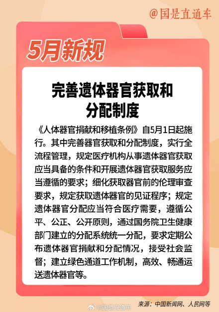 最新改動(dòng)信息的獲取與應(yīng)對(duì)步驟指南