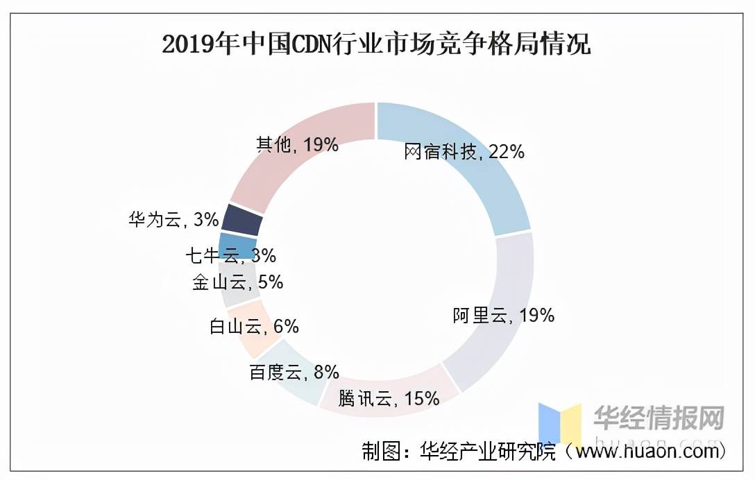 新澳2025正版資料大全,實證分析細明數(shù)據(jù)_增強版81.727