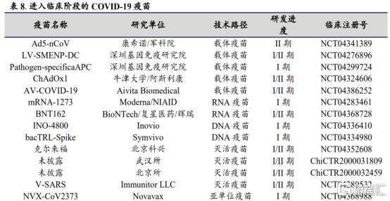 新澳門一碼一碼100準,臨床醫(yī)學_藝術版14.721