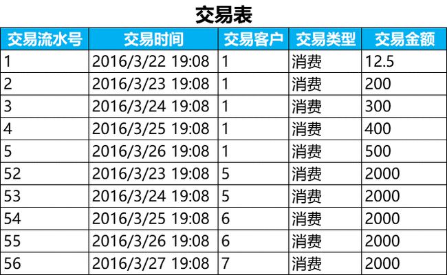 新澳門六開獎(jiǎng)號(hào)碼記錄901F,全盤細(xì)明說(shuō)明_藝術(shù)版77.329
