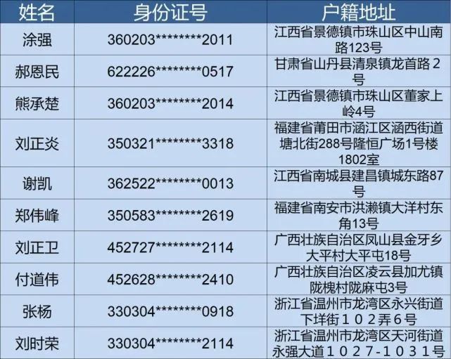 漢川最新網(wǎng)上在逃人員名單查詢指南，從初學(xué)者到進階用戶的查詢步驟與名單概覽
