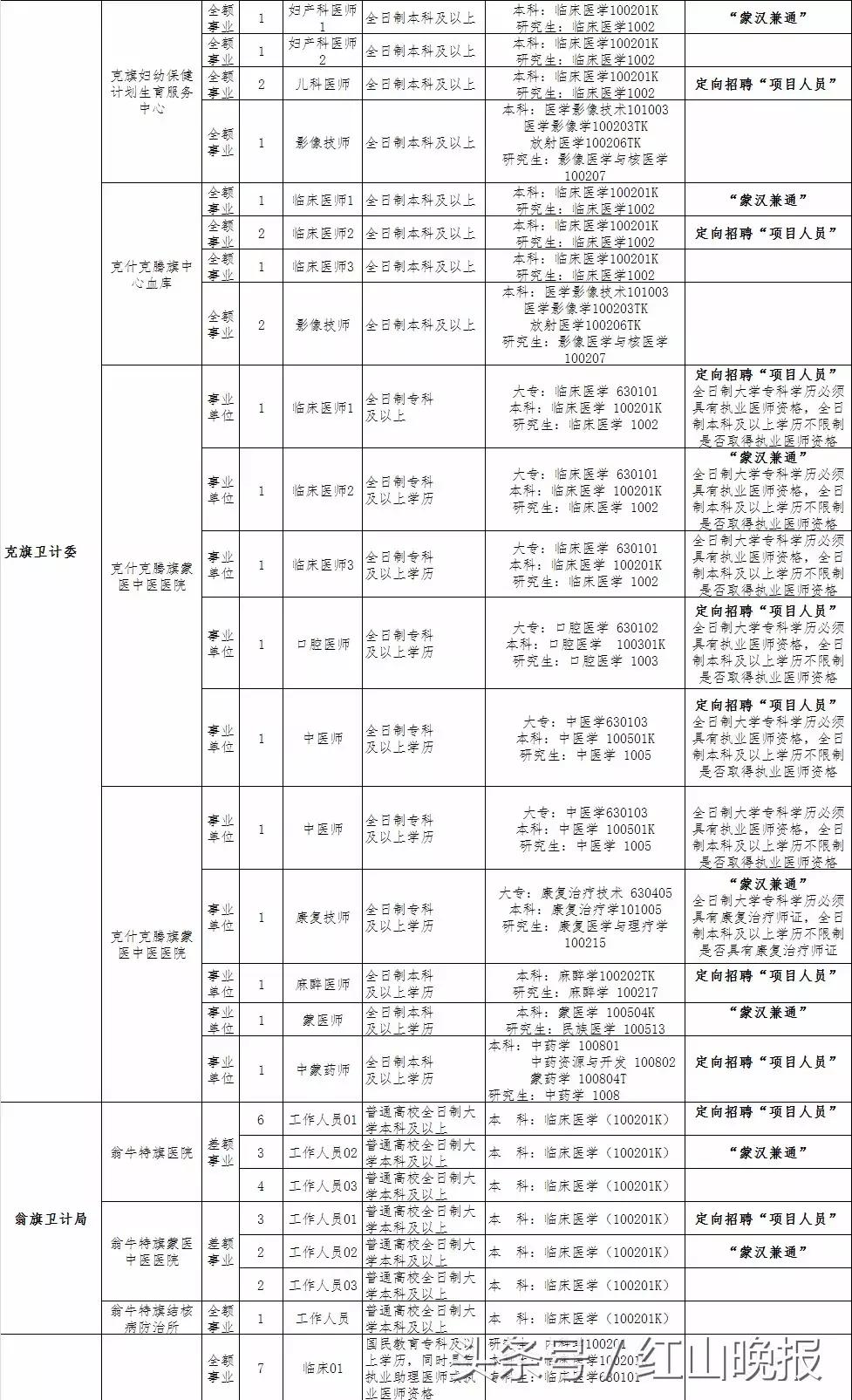 赤峰車間工人招聘，探索自然美景之旅的邀請啟航！