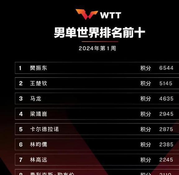 澳門六開獎(jiǎng)結(jié)果2025開獎(jiǎng)記錄今晚直播視頻,快速處理計(jì)劃_夢(mèng)想版83.849