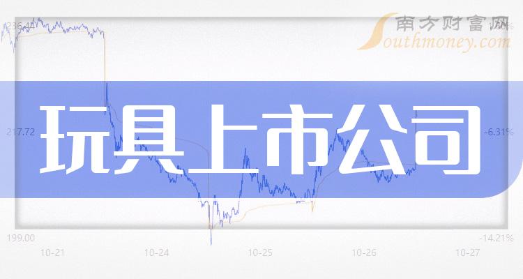 日常到非凡，上市公司之旅的蛻變故事與概念解析