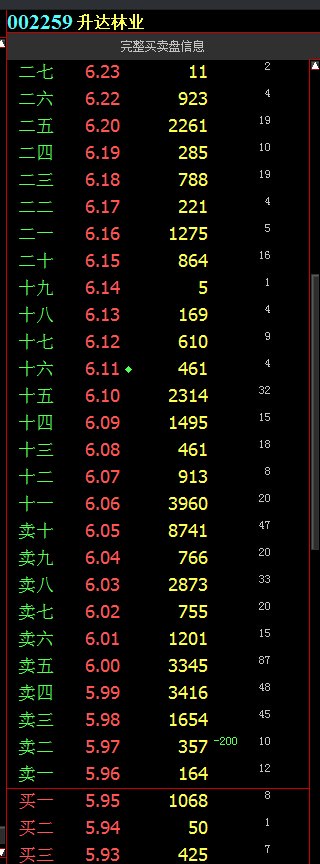 去年股票行情深度解析與投資策略指南
