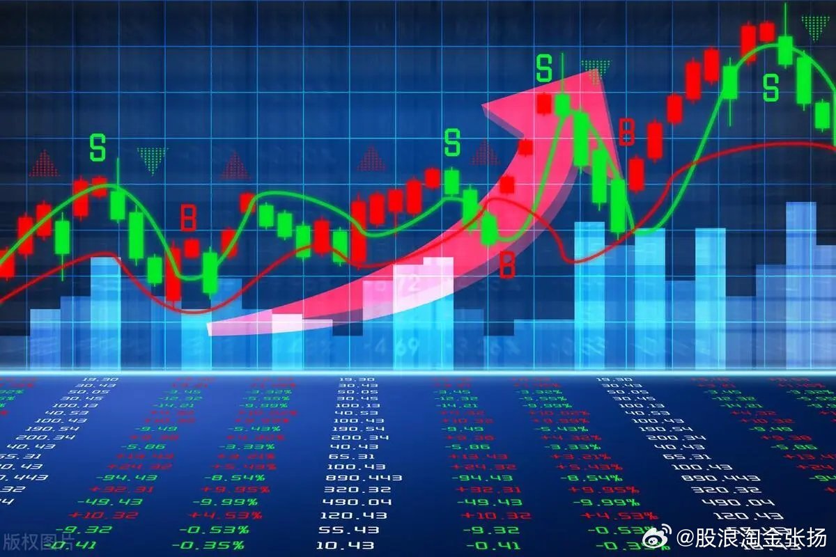 科技引領(lǐng)股市新時(shí)代，最新股市動(dòng)態(tài)解讀與未來(lái)財(cái)富脈搏掌握