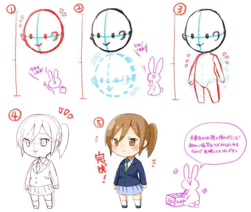 從白紙到彩色世界，Q版動(dòng)漫人物的繪畫之旅