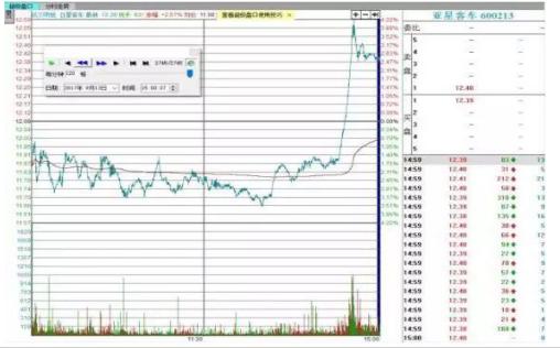 專家推薦股票，引領(lǐng)財(cái)富增長(zhǎng)的新動(dòng)力！