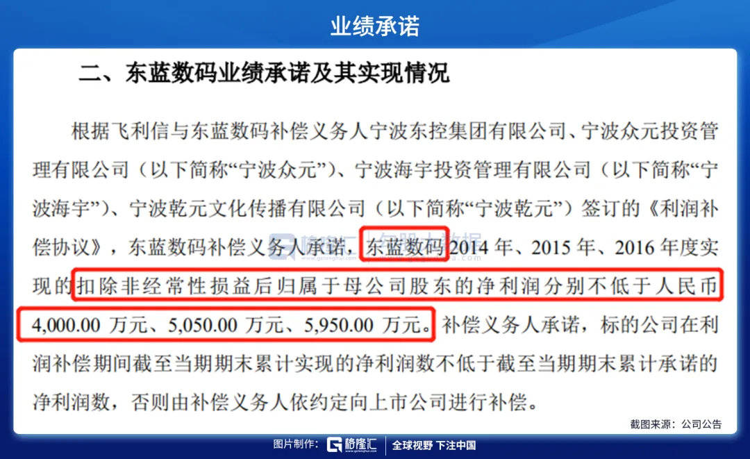 飛利信上市背后的故事，一家人的溫馨日常與友情的力量見證上市之路