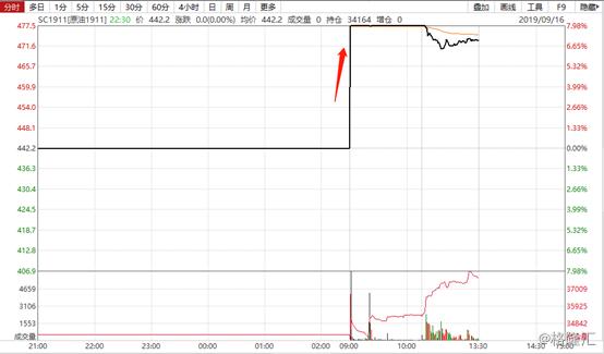 可燃冰上市公司，砥礪前行，點(diǎn)燃?jí)粝胫? width=