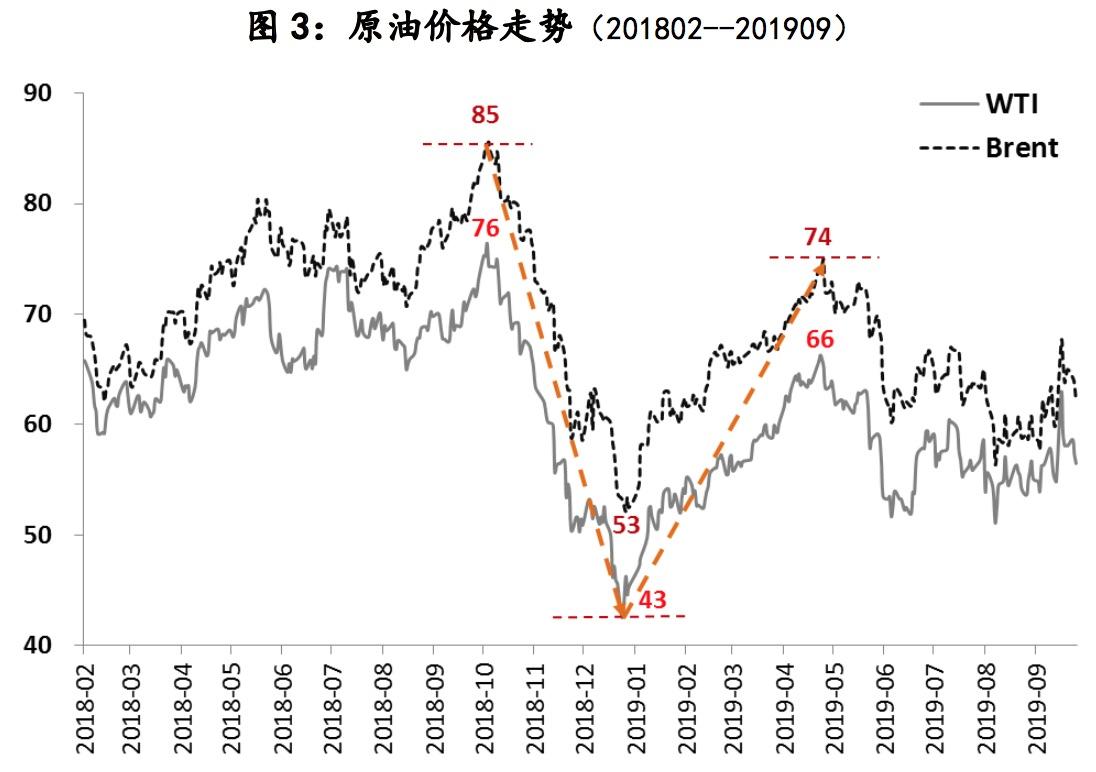 最新美國債券收益率,最新美國債券收益率，一場與自然美景的心靈之約