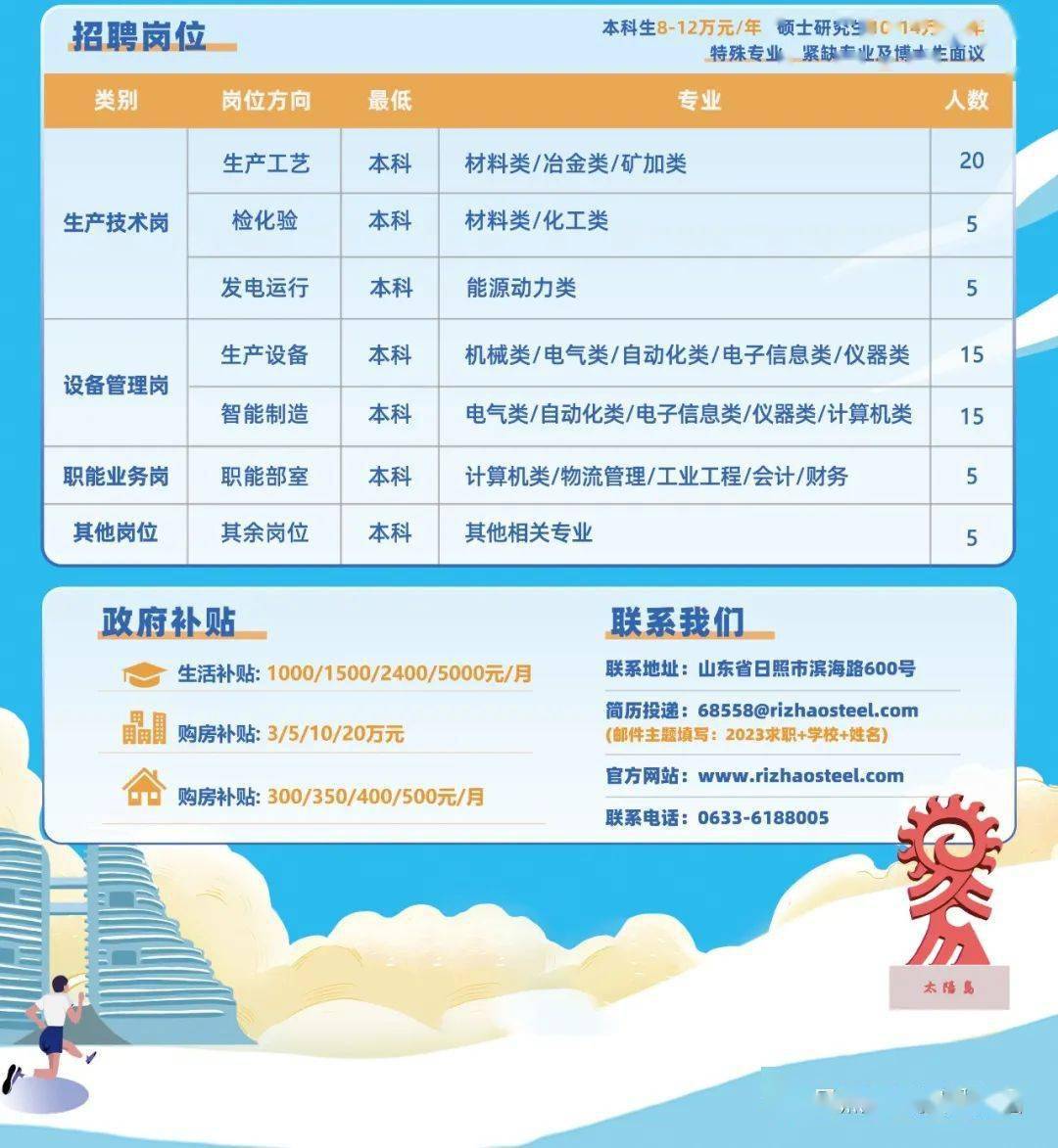 壽光工廠招聘信息揭秘，小巷中的獨(dú)特工廠之旅探秘