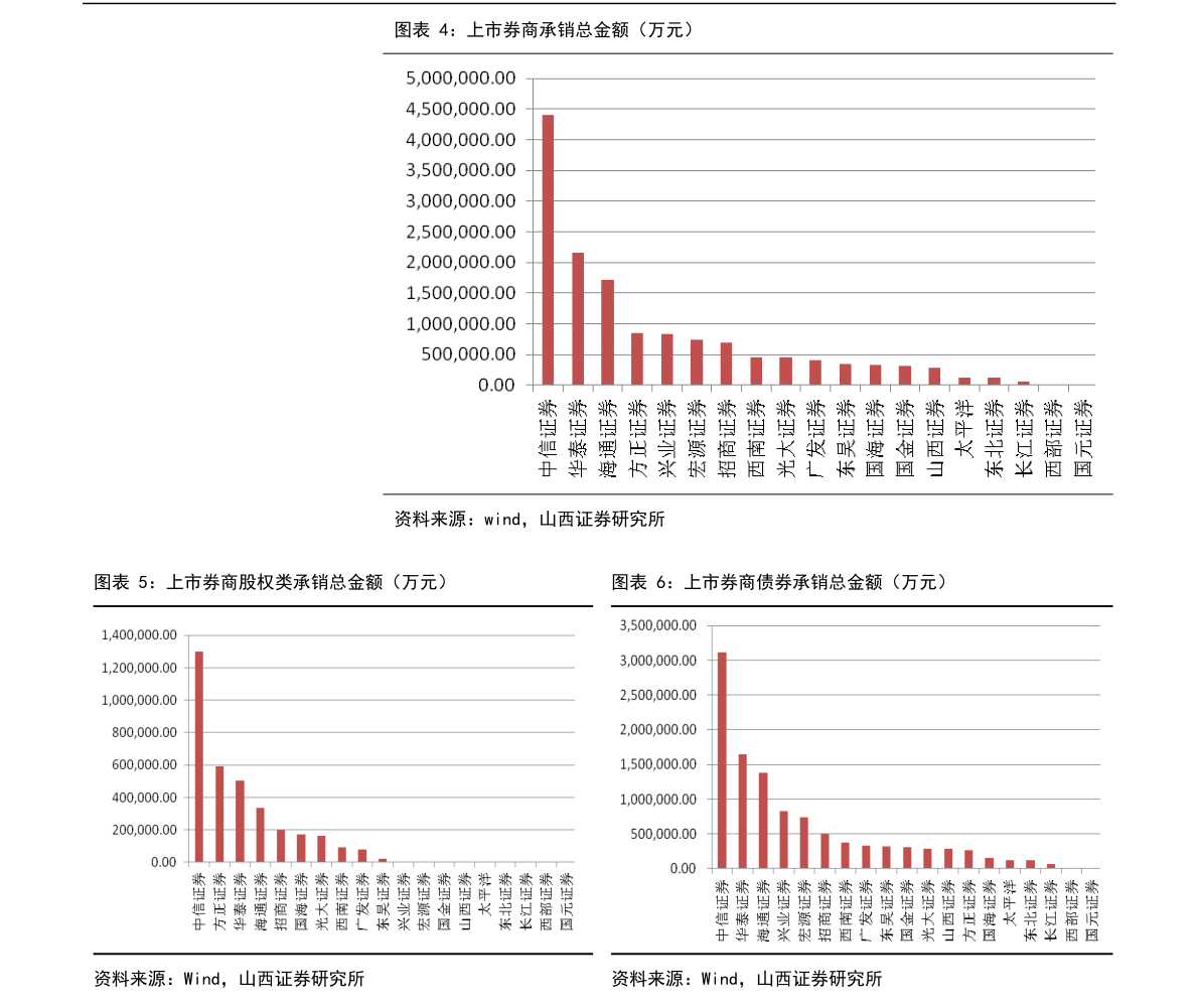 學(xué)大教育價格表深度解析與我的觀點分享