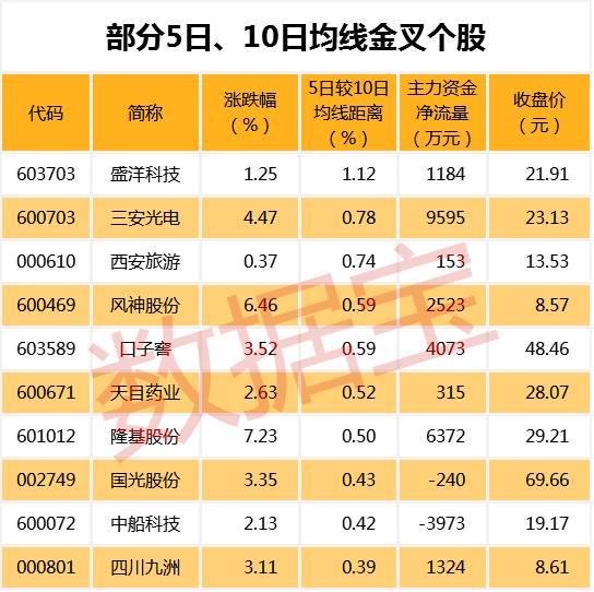 武漢凡谷股票行情——科技力量重塑股市風(fēng)云的巨擘