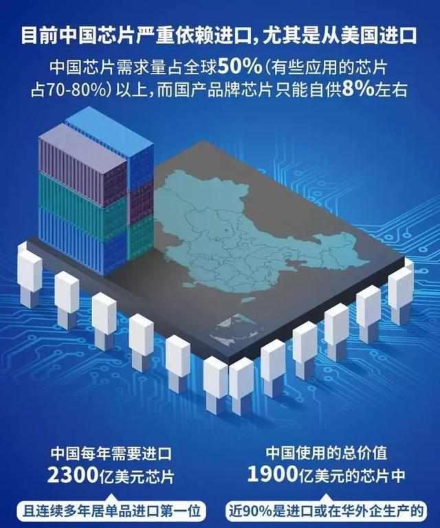 我國(guó)芯片技術(shù)最新進(jìn)展，家庭溫馨日常與大國(guó)的芯片傳奇