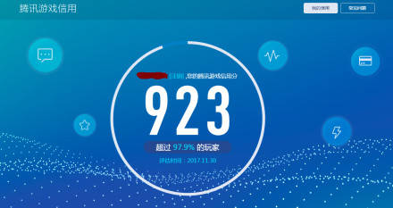 信用評(píng)分更新的重要性及其影響，一種觀點(diǎn)解析