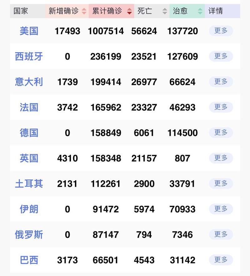 全球疫情最新進展，旅行的呼喚與探索自然美景的力量