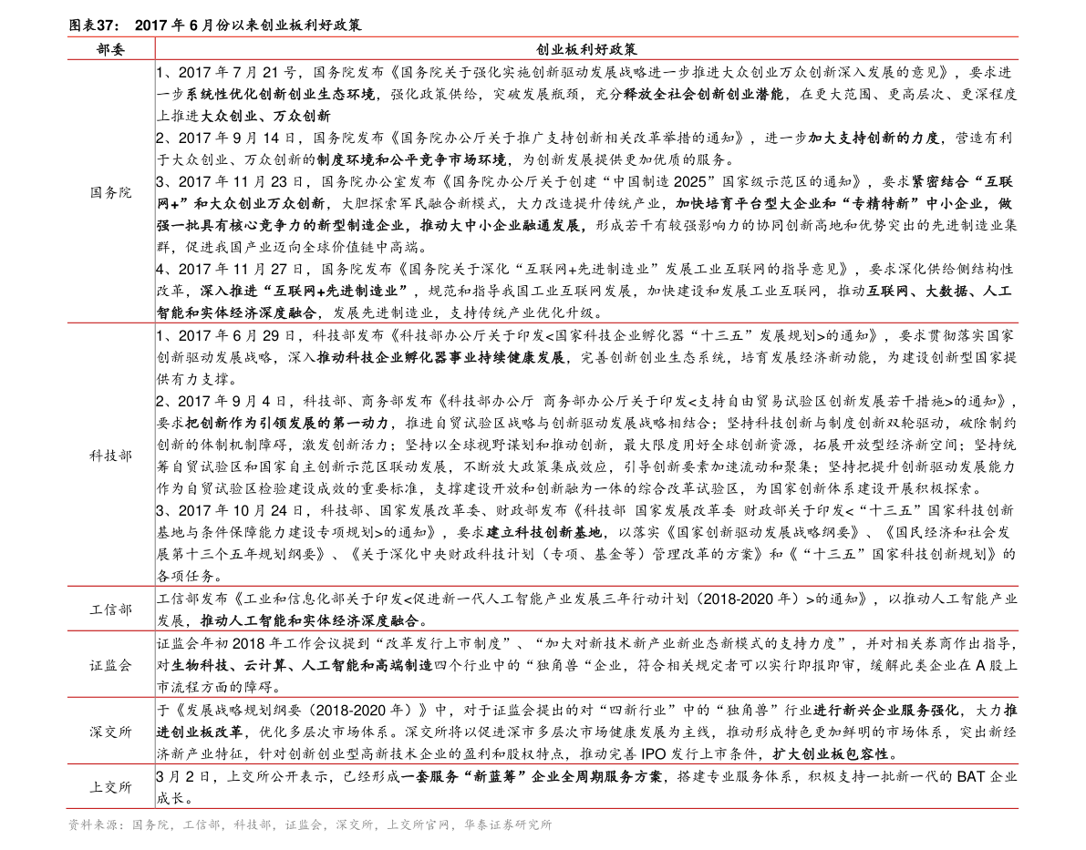 600589股票行情深度解析及未來(lái)前景展望