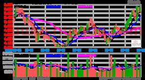 600589股票行情深度解析及未來(lái)前景展望