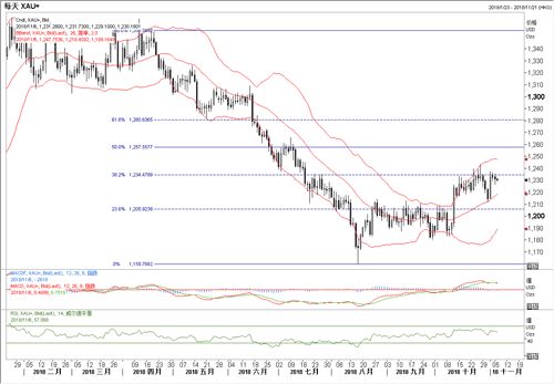 美國最新選舉形勢圖，變化、學(xué)習(xí)與自信的力量展現(xiàn)選舉走向