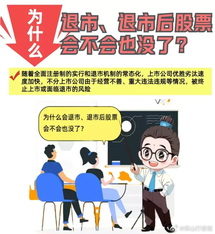 科技引領(lǐng)新時(shí)代的股票退市新紀(jì)元，解析退市流程與機(jī)制