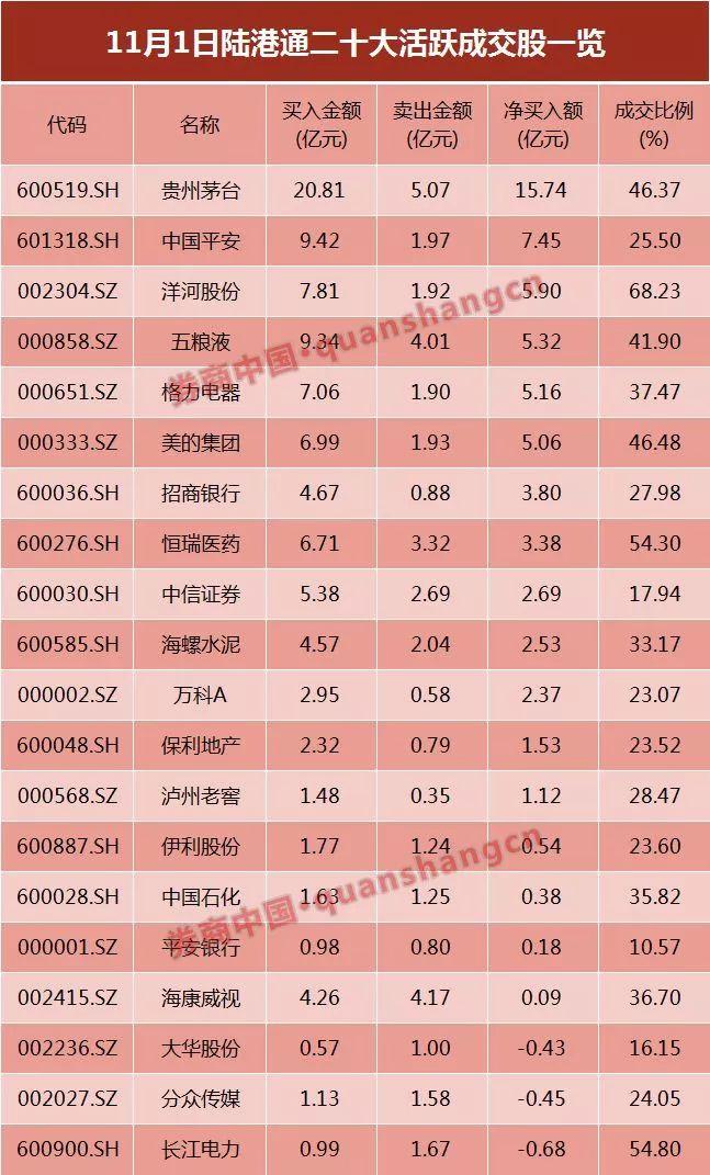 洋河股份股票，科技驅動，引領生活變革的力量