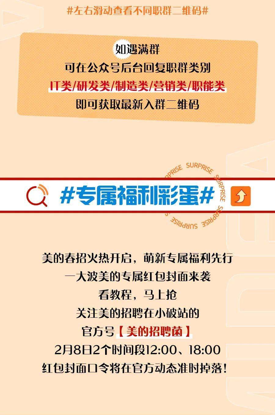 美的學(xué)校招聘資訊更新，科技引領(lǐng)未來(lái)，教育升級(jí)再啟航