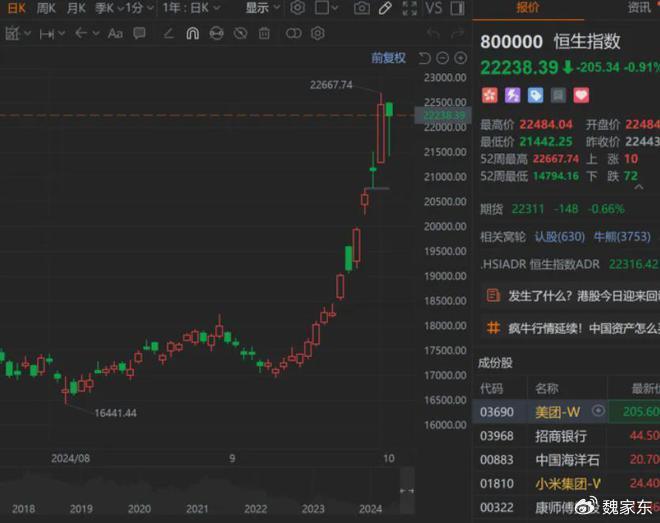 晨風(fēng)科技股票,晨風(fēng)科技股票，投資價(jià)值的深度解析