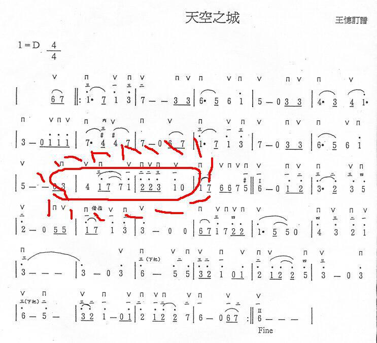 重音口琴價格，自然美景之旅的邀請