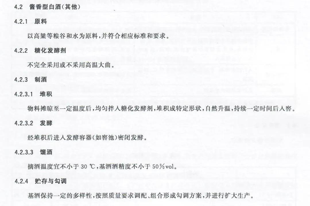 白酒新規(guī)范標(biāo)準(zhǔn)，探尋內(nèi)心平靜的旅行邀請，遠(yuǎn)離塵囂的醉人之旅