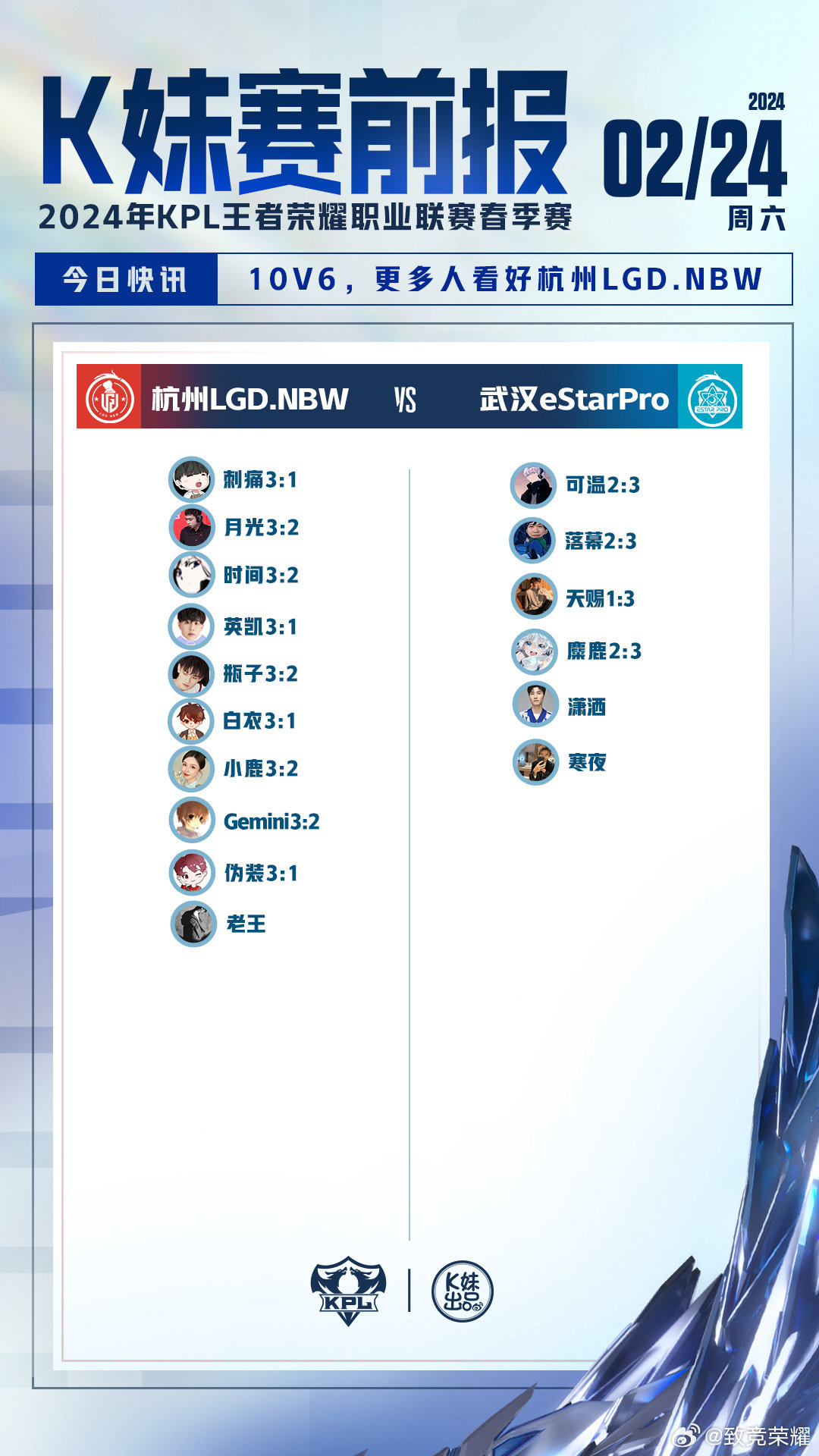 KDW最新資訊，學(xué)習(xí)變革，自信塑造未來之路