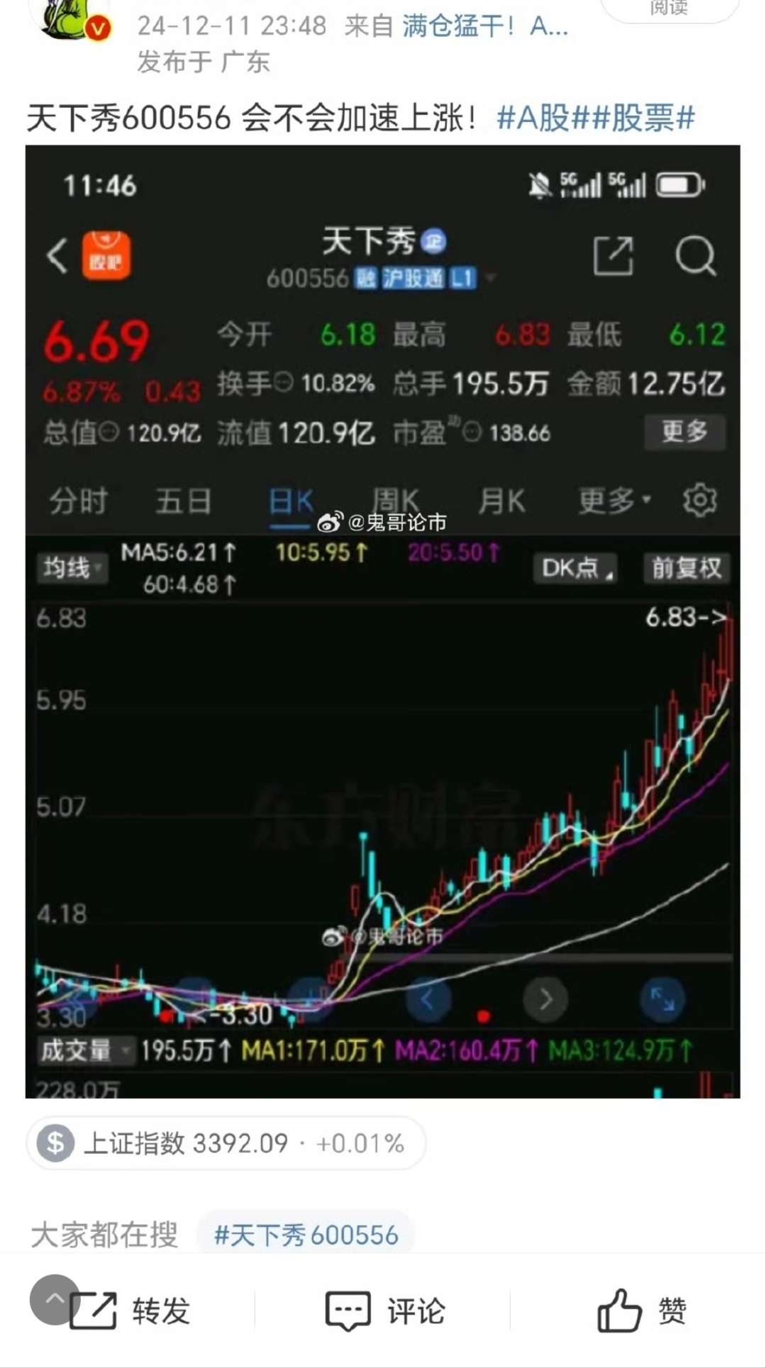 股票天下秀，小巷中的隱秘寶藏大揭秘