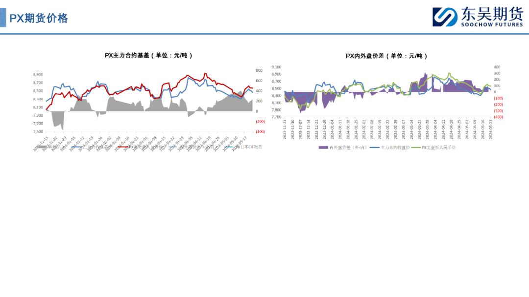 全球金融動(dòng)態(tài)解析，新浪外盤期貨行情深度洞察與小紅書分享