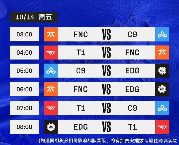 EDG比賽結(jié)果——電競愛好者必看的觀賽報告