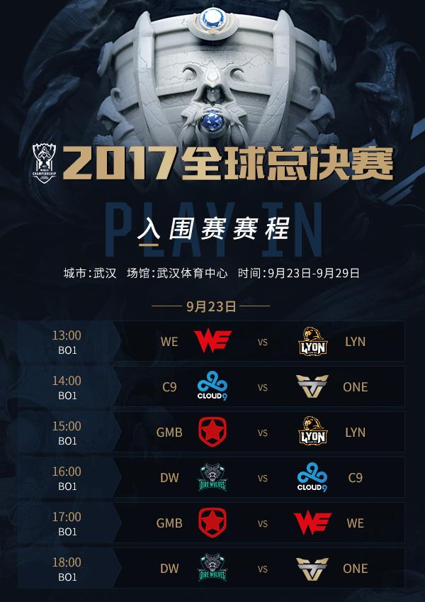 S7比賽地點時間全解析