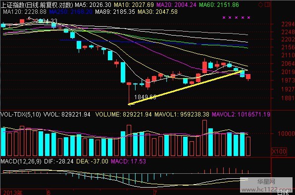 瀘市股票的日常風(fēng)云