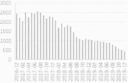 深度解析，601XX股票行情全面解讀