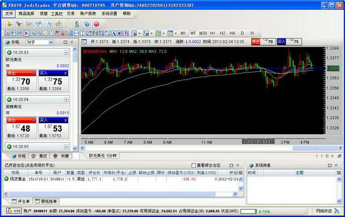 易匯通行情分析終端，科技領航，洞悉金融動態(tài)