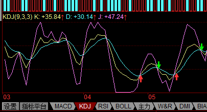 股票賺錢之道，歷史背景、時(shí)代影響及如何獲利策略解析