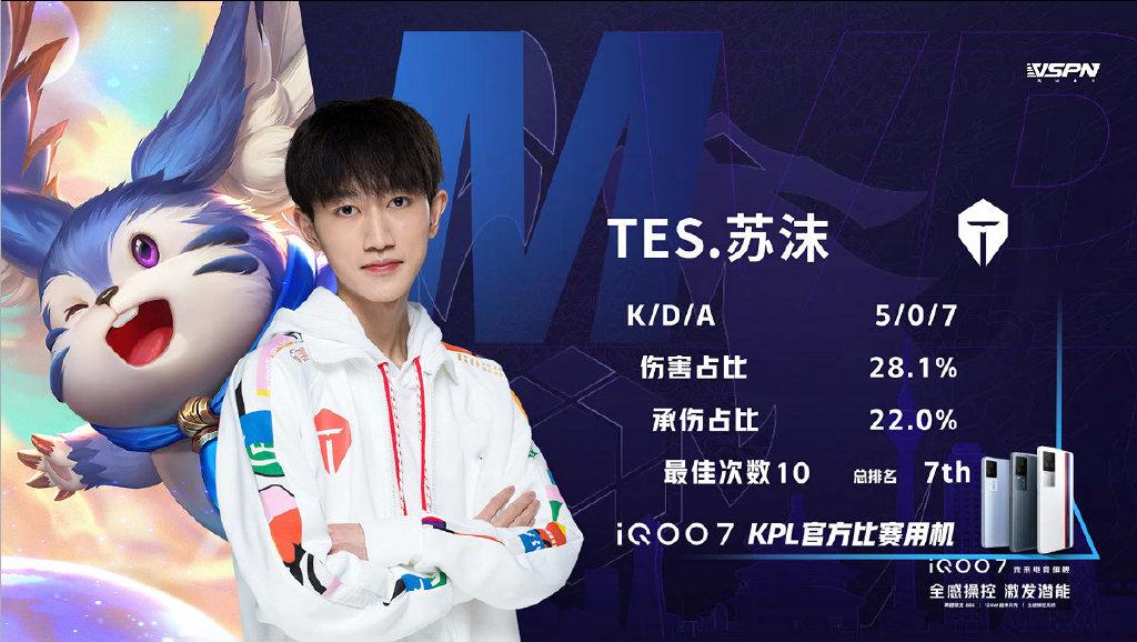 KPL比賽預測，愛與陪伴的賽場之旅