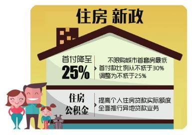 虢鎮(zhèn)租房資訊更新，科技引領(lǐng)智能租房新時代