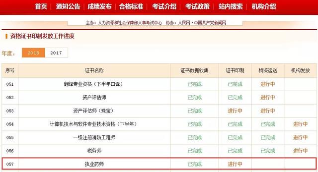 科技重塑認證時代，從業(yè)資格證新版樣圖引領未來職業(yè)之旅