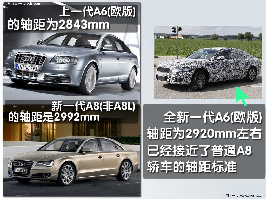 新A6上市時(shí)間及陪伴啟程，愛的旅程從新A6開始