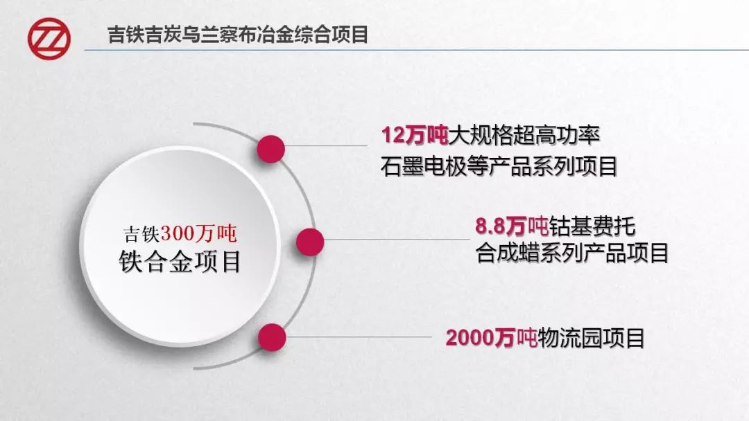 吉林鐵合金豐鎮(zhèn)動態(tài)，鐵骨錚錚，與時(shí)俱進(jìn)的發(fā)展之路