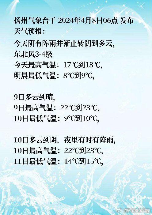 揚(yáng)州天氣預(yù)報(bào)更新，風(fēng)景變化中的學(xué)習(xí)力量