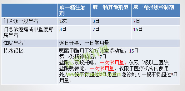 2016年最新出入境管理法規(guī)助力跨境流動(dòng)更便捷