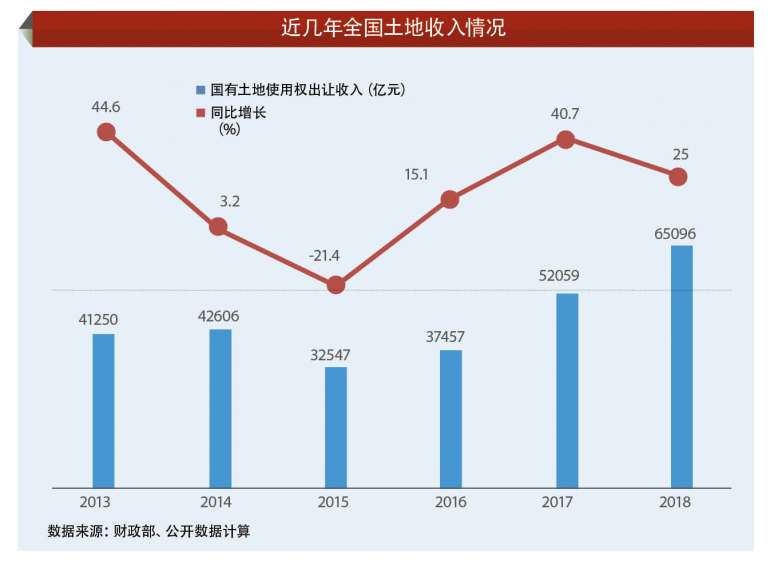 科技重塑財(cái)務(wù)生態(tài)，全國(guó)最新收入情況與智能生活體驗(yàn)新篇章