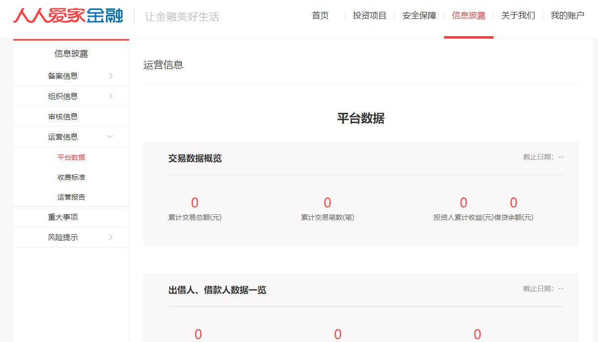 人人愛家金融最新動態(tài)更新，最新消息匯總