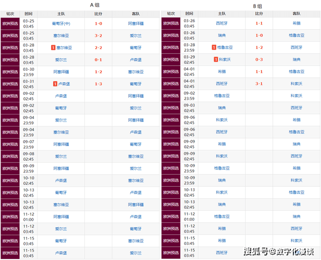 比賽賽程表深度解析與個人看法分享