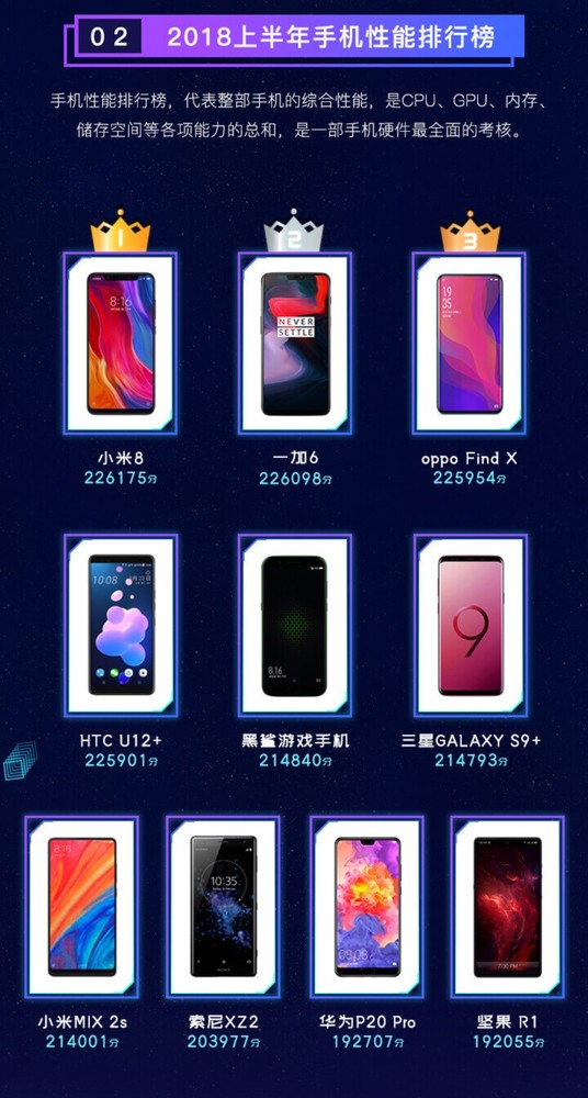 最新手機(jī)品牌排行深度論述與排行解析